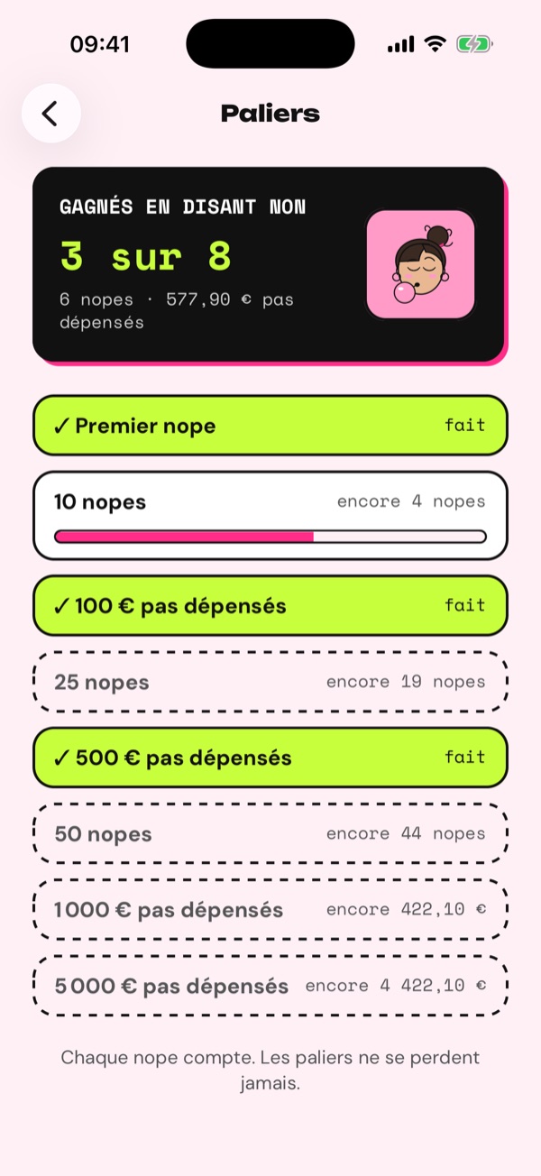 Écran des paliers : 5 sur 8 atteints, 25 nopes, plus que 14 nopes.